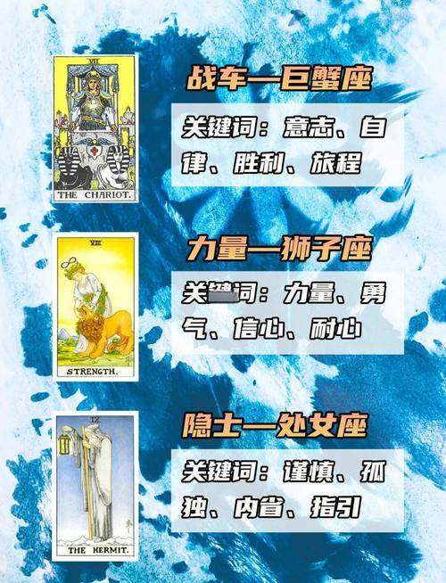 罗牌的隐秘联系各星座走向大揭秘开元棋牌2018 年星座与塔(图2)